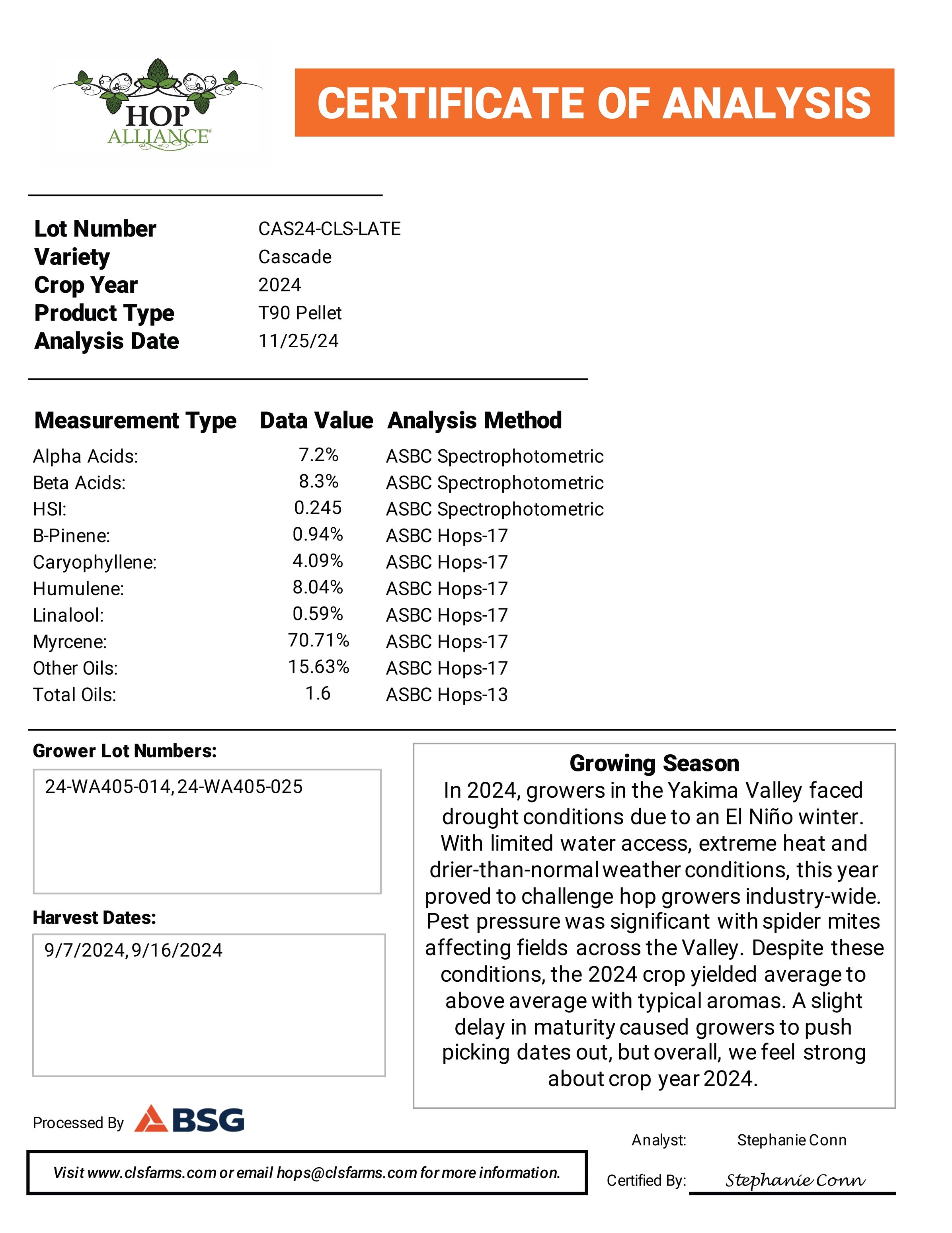 Cascade Hop Pellets (2024)