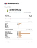 Idaho 7® Cryo® Hop Pellets (2024)