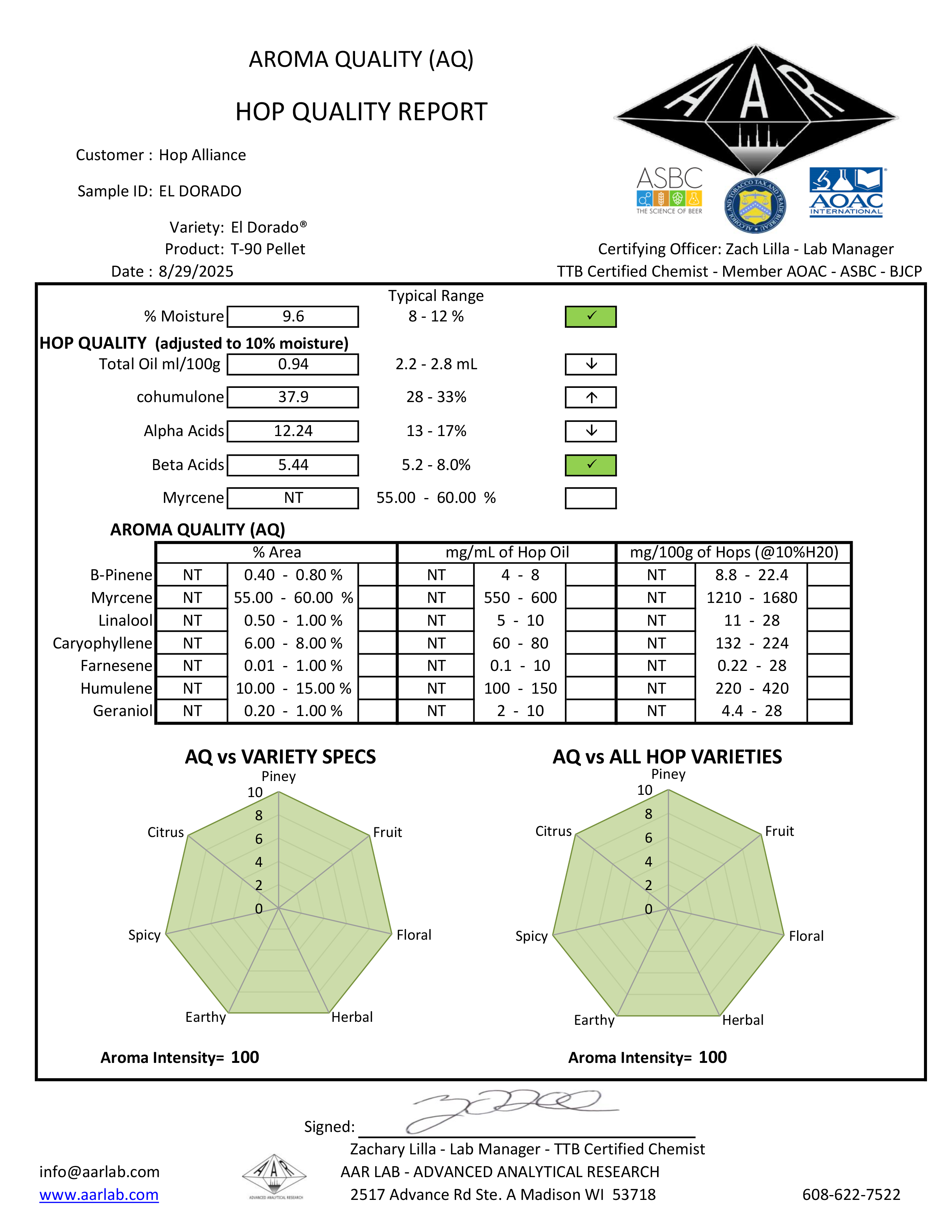 El Dorado® MI Hop Pellets (2025) Michigan Grown!