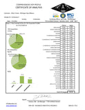 Centennial CO2 Hop Extract