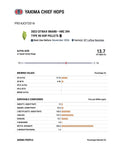 Citra® Hop Pellets (2023)