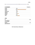 Mosaic® Cryo® Hops (2024)