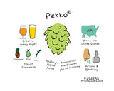 Pekko® Hop Pellets (2023)