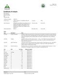 Citra® Lupomax® Hops (2024)