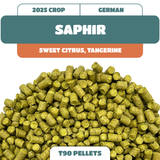 Saphir GR Hop Pellets (2025)