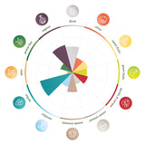 Talus Hop Pellets (2025)