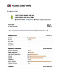 Citra® Cryo Hop Pellets (2025)