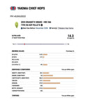Ekuanot® Hops (2025)