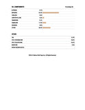Mosaic® Hop Pellets (2025)