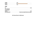 Citra® Cryo® Hop Pellets (2023)