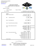 El Dorado® MI Hop Pellets (2025) Michigan Grown!