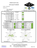 Nelson Sauvin NZ Hop Pellets (2025)